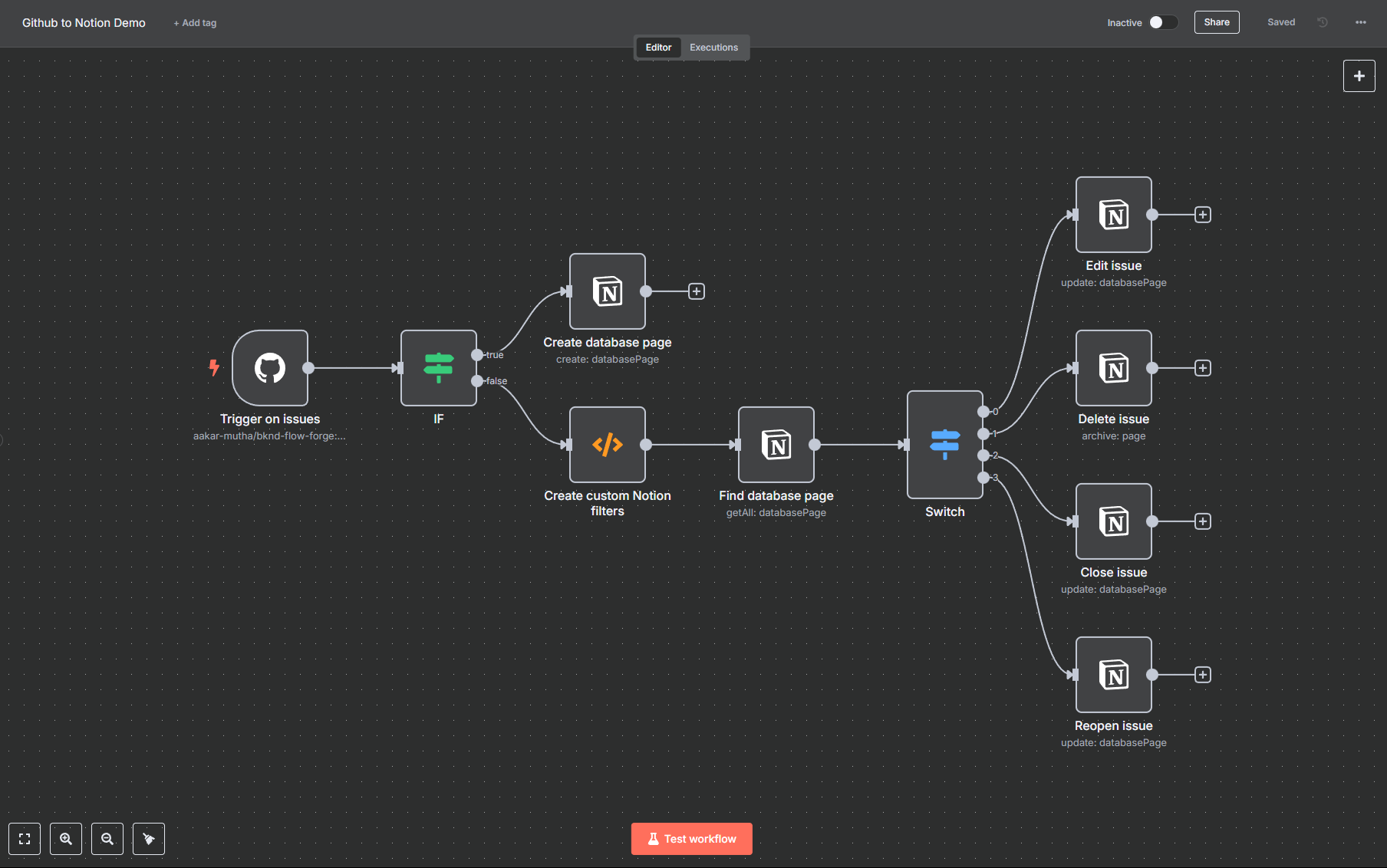 Flowbees Flow Builder Demo